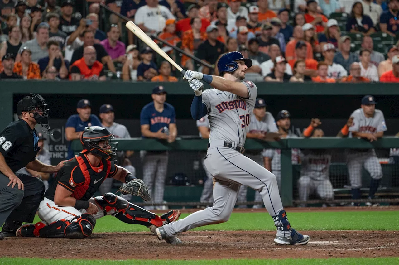 Four Biggest Questions for Houston Astros at 50 Game Mark of 2024 Season