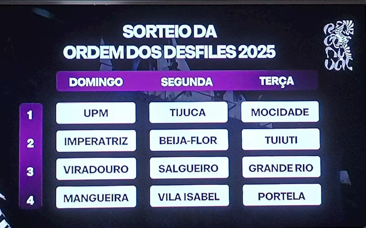 Grupo Especial: Liesa define ordem dos desfiles do Carnaval 2025