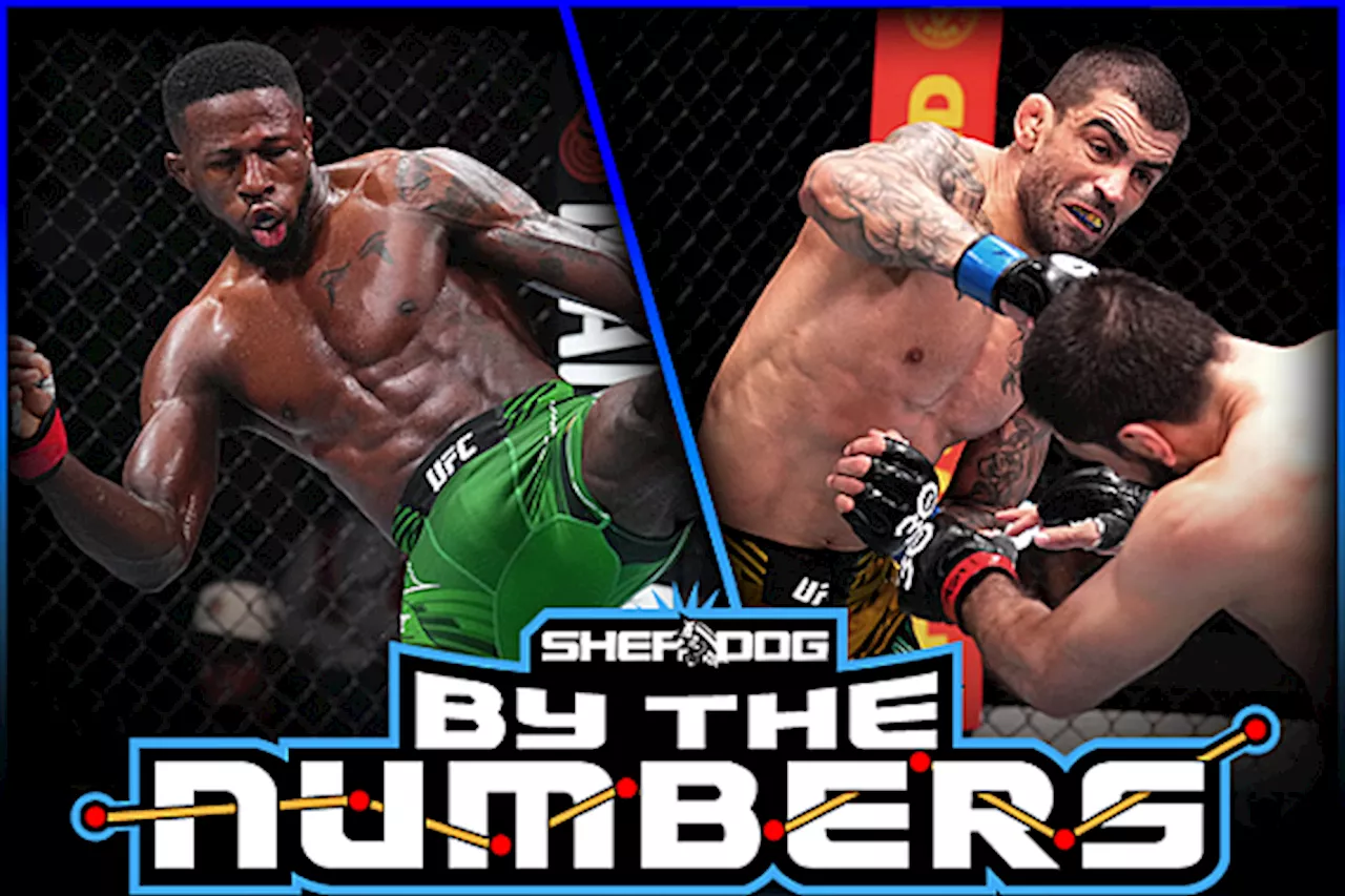 By the Numbers: Randy Brown vs. Elizeu Zaleski dos Santos