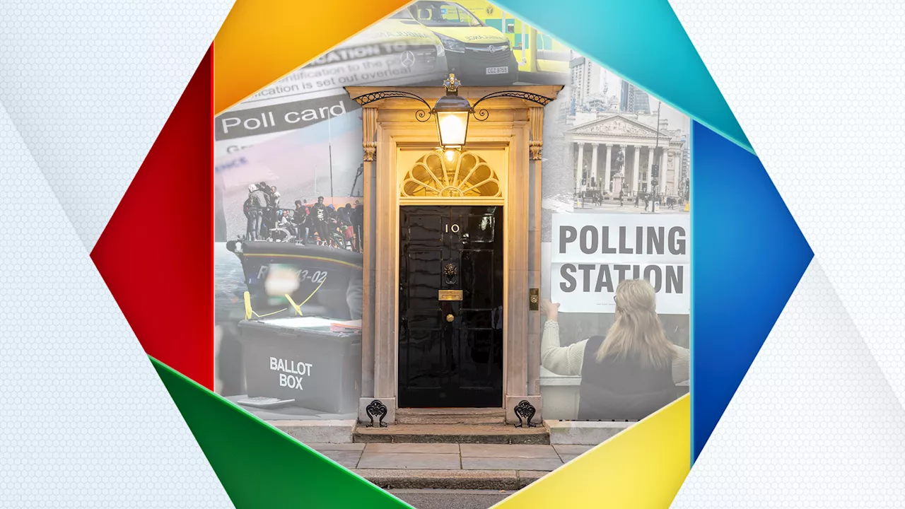 The ultimate guide to the general election: Understanding everything from now until the next government