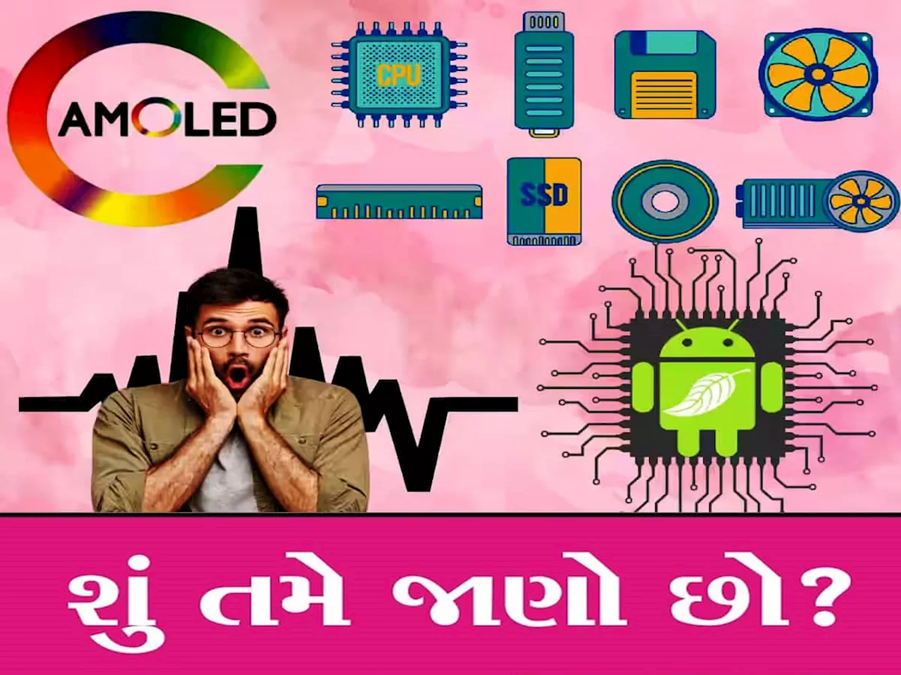 99% Mobile Users નથી જાણતા મોબાઈલની આ વસ્તુઓના Full Forms! શું તમે જાણો છો?