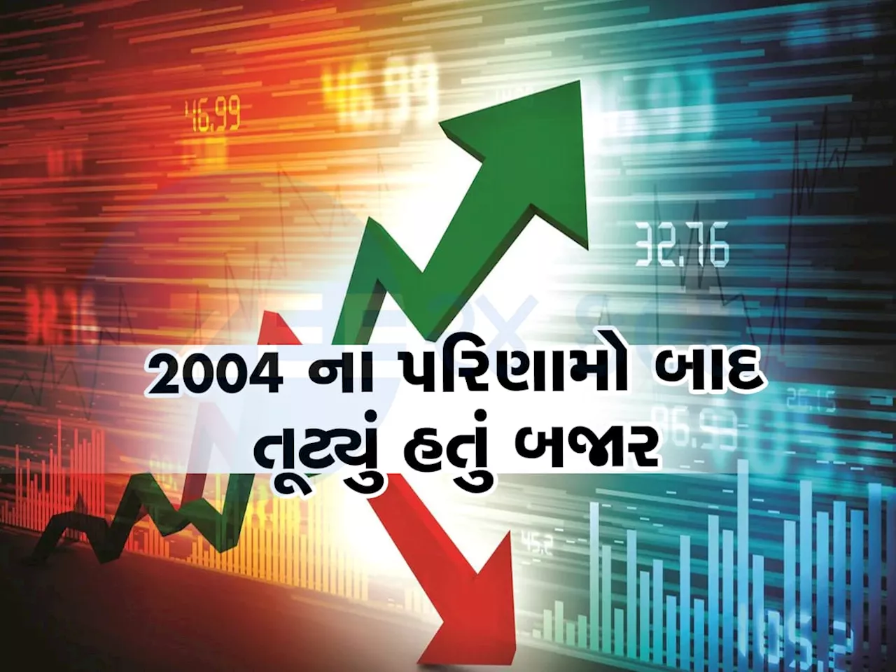 Share Market: શેર બજારની સૌથી મોટી ભવિષ્યવાણી, ભાજપ ચૂંટણી હારશે તો શેર બજારની આવી થશે હાલત!