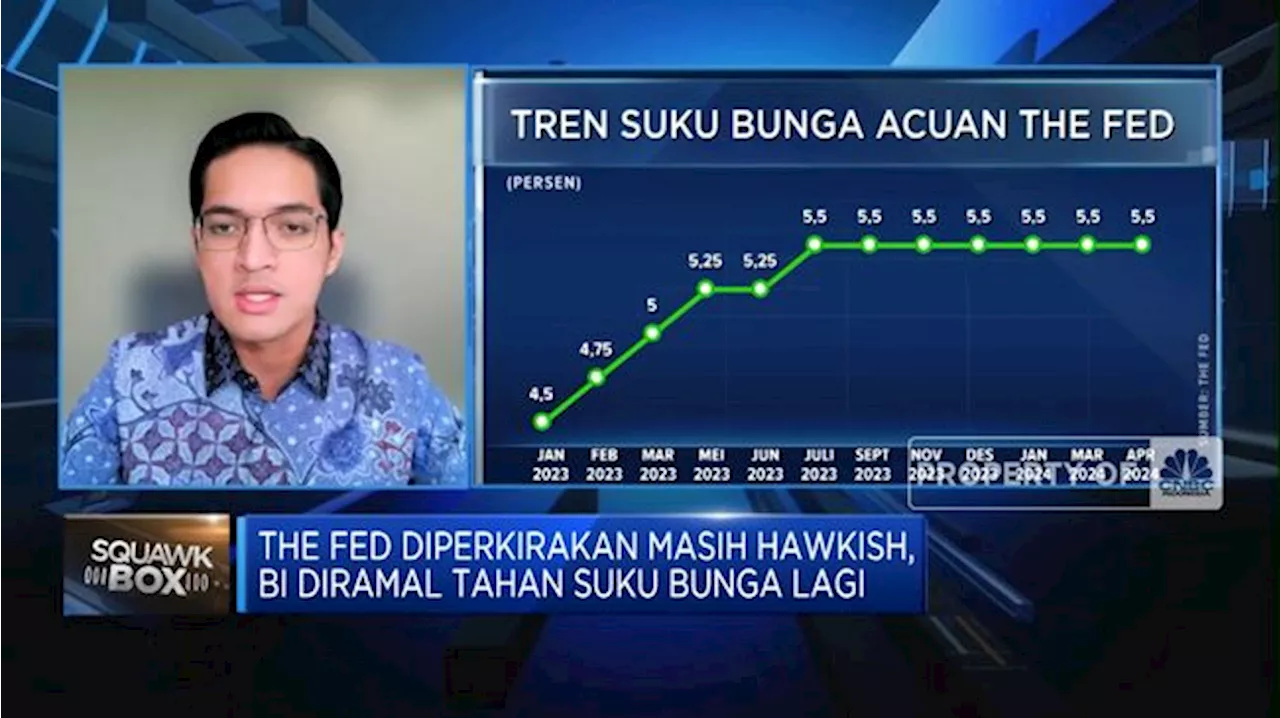 Masih Mengunggu The Fed, Mungkinkah BI Pangkas Suku Bunga di 2024?