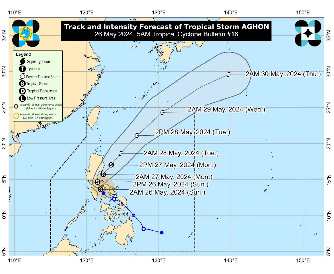 Aghon now a storm, Signal No. 2 up over parts of Quezon