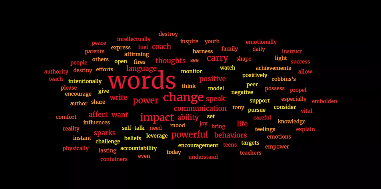 Words Can Shape our Beliefs and Drive our Behavior