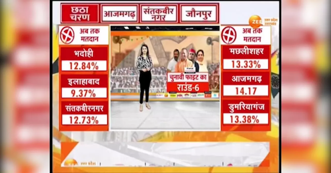 Azamgarh Lok Sabha Election 2024: आजमगढ़ में खिलेगा कमल या दौड़ेगी साइकिल? देखें क्या बोले दिनेश लाल यादव निरहुआ?