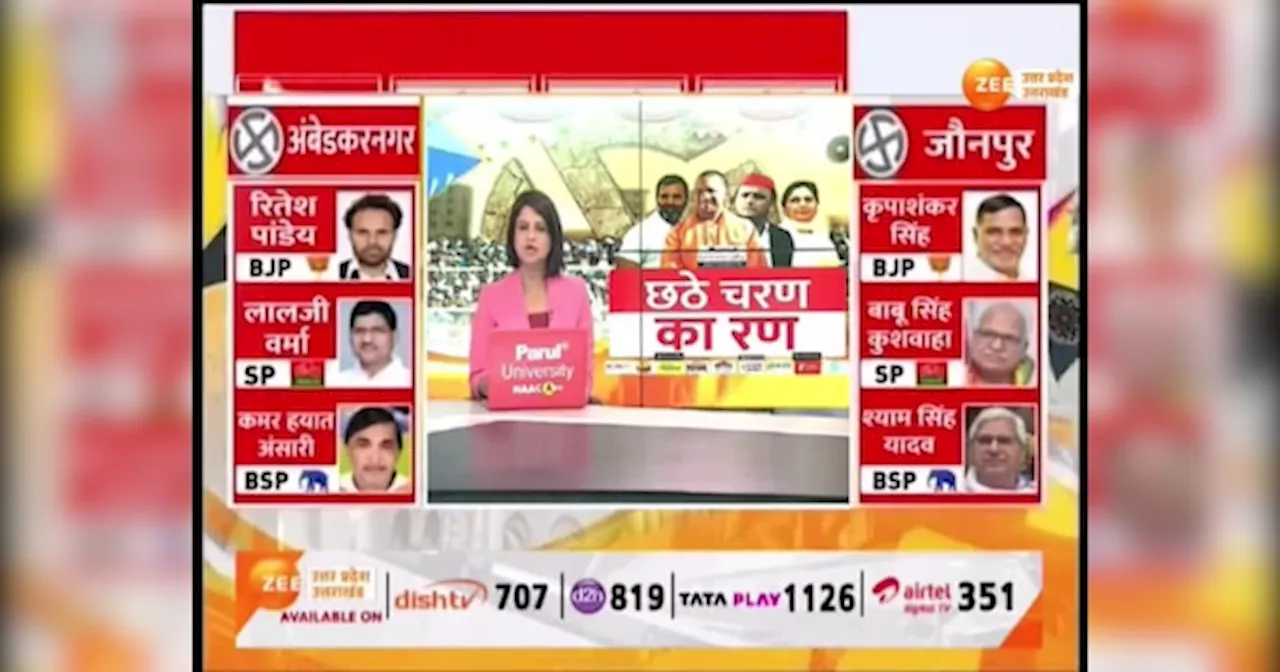 UP Phase 6 Lok Sabha Election 2024: छठे चरण के लिए वोटिंग हुई शुरू, जानें NDA Vs INDIA कहां-कौन-कितना आगे?