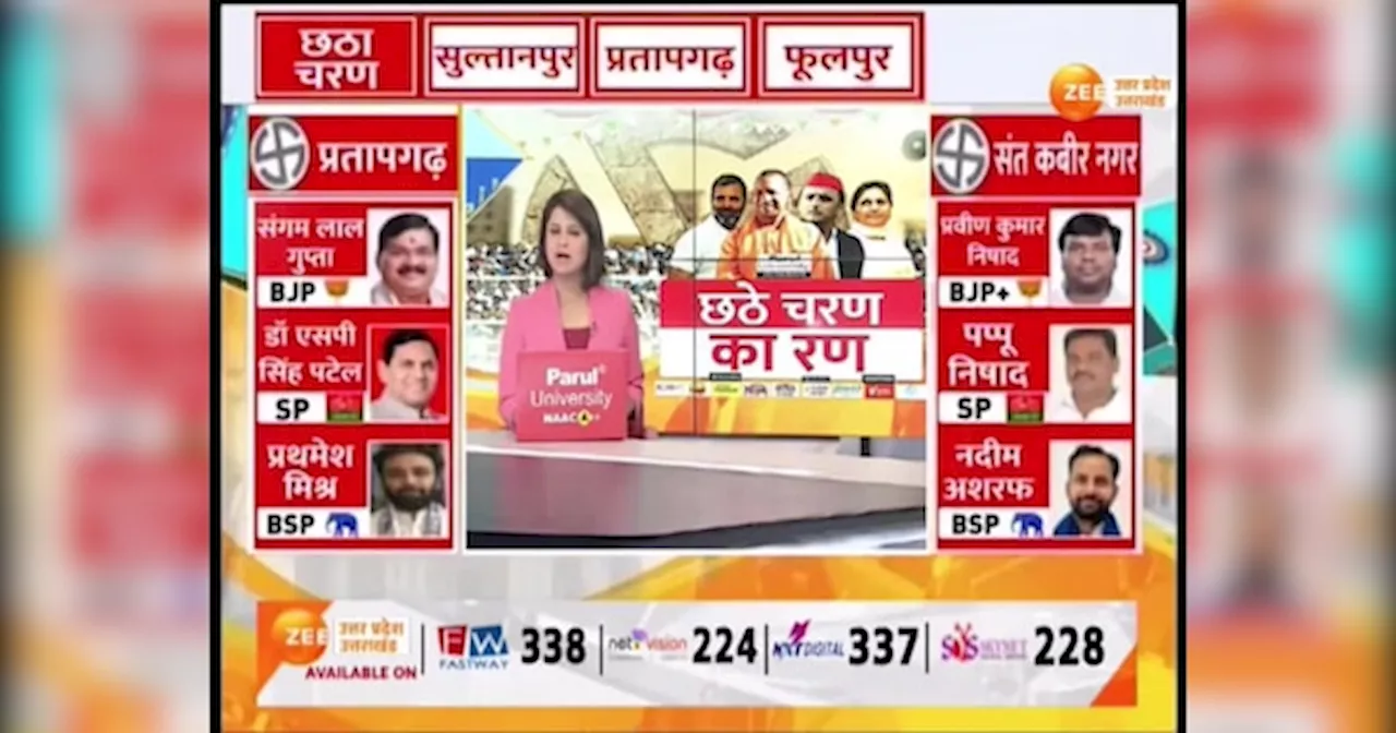 UP Phase 6 Lok Sabha Election 2024: लोकसभा चुनाव के छठे चरण की वोटिंग आज, सबसे बड़े राज्य में बीजेपी कैसे पाएगी पार?