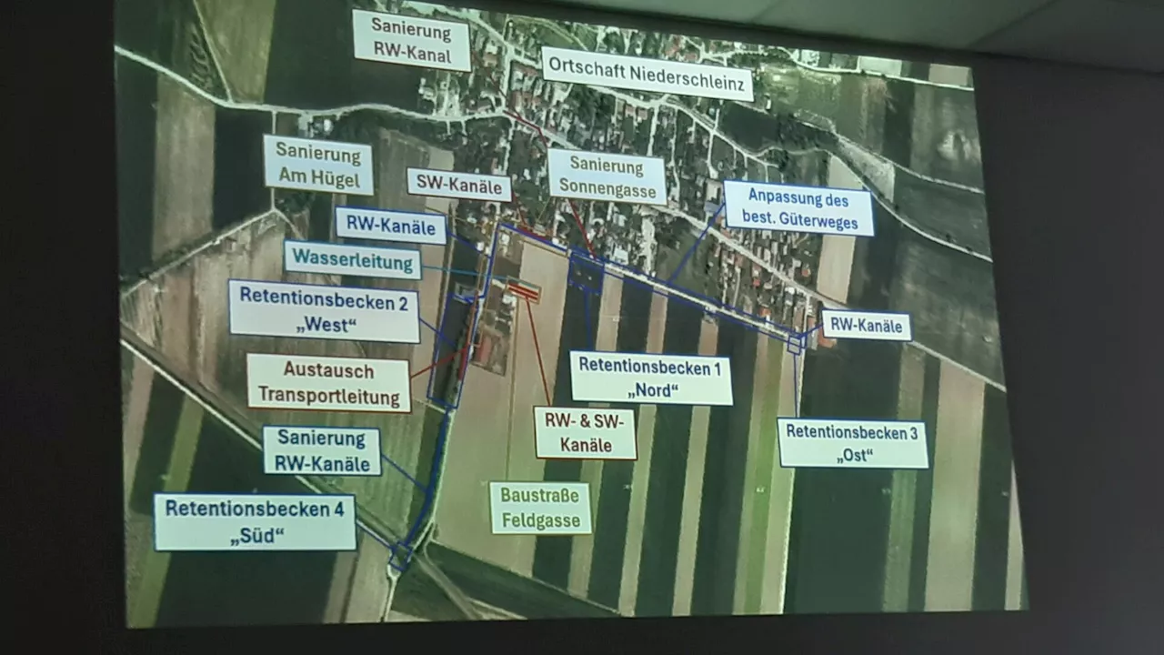 Niederschleinz wird saniert und vor Hochwasser geschützt