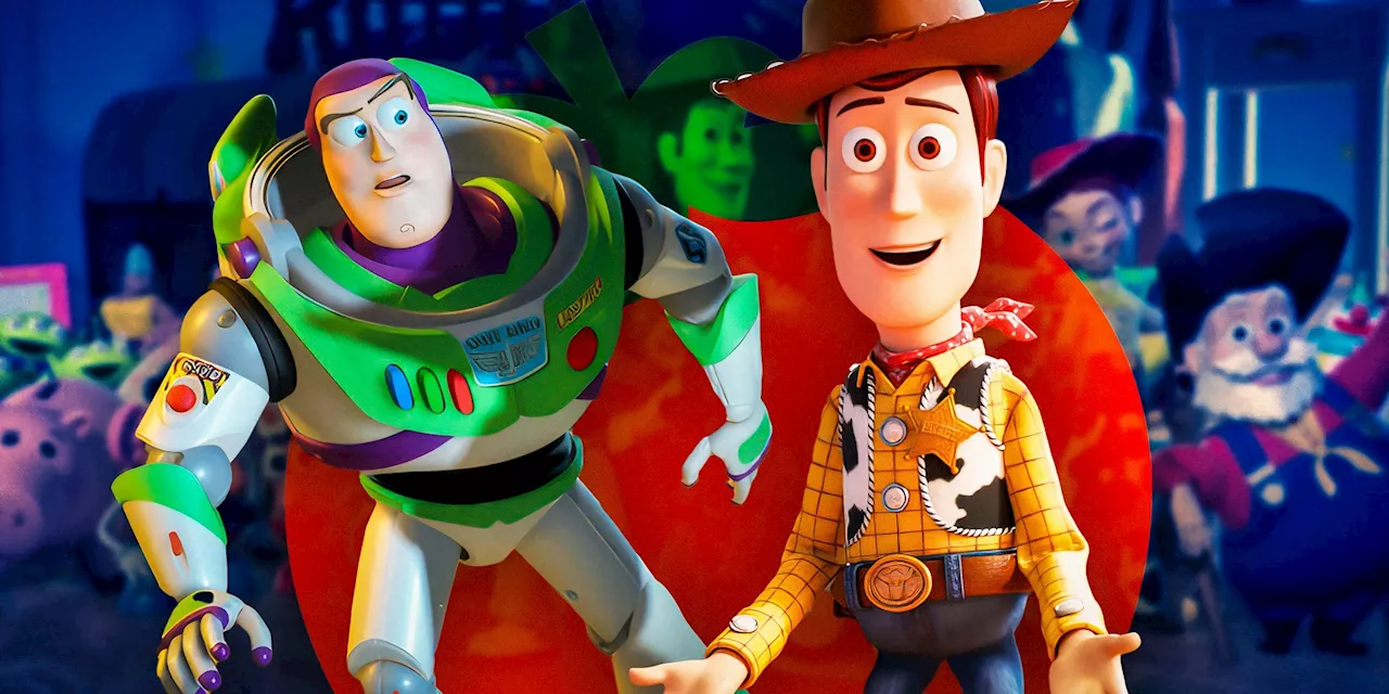 Rotten Tomatoes' Best Toy Story Movie Selection Proves The Franchise Peaked 25 Years Ago