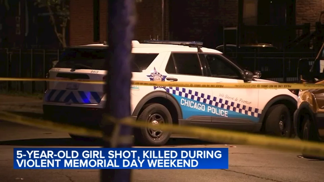 Chicago shootings: At least 31 shot, 5 fatally, in Memorial Day weekend violence across city: CPD