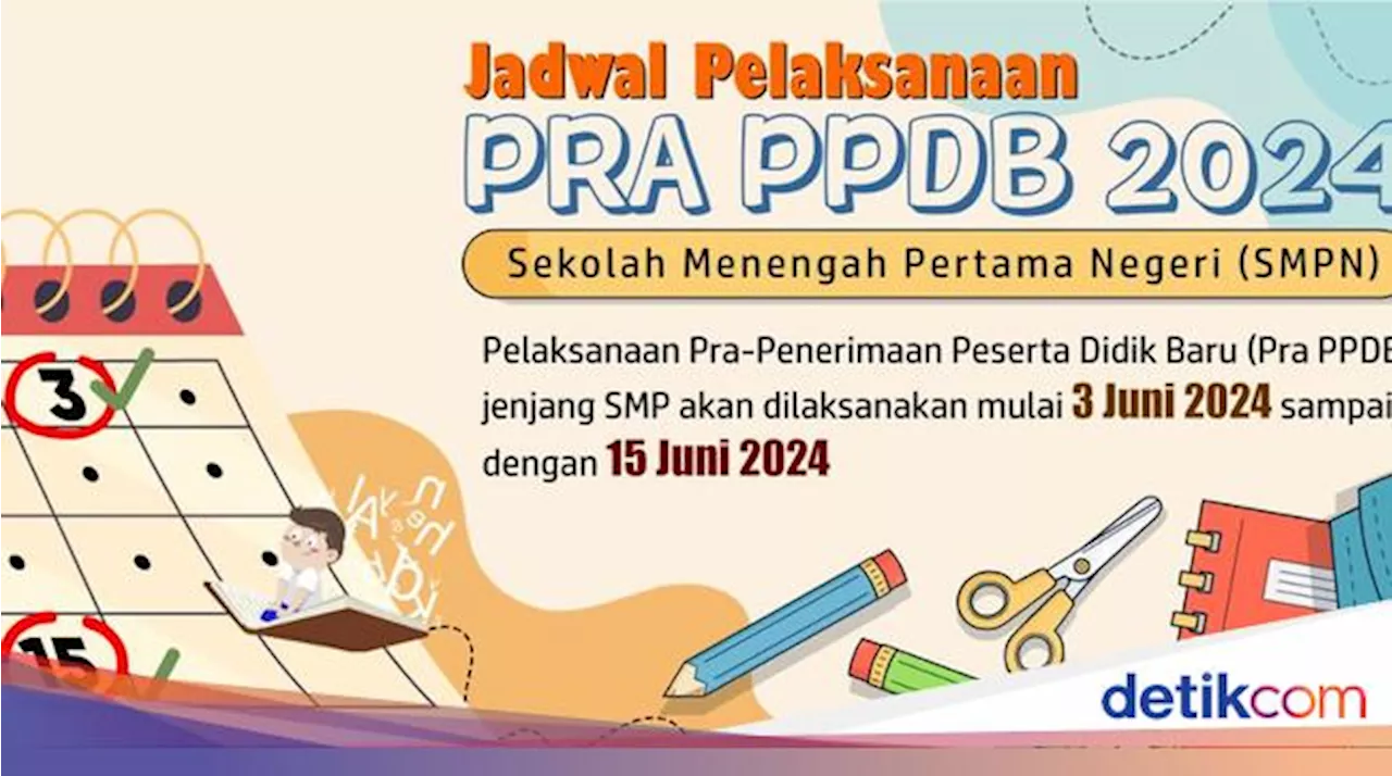 Pra Penerimaan PPDB SMP Tangsel 2024 Dibuka 3 Juni, Cek Alurnya di Sini