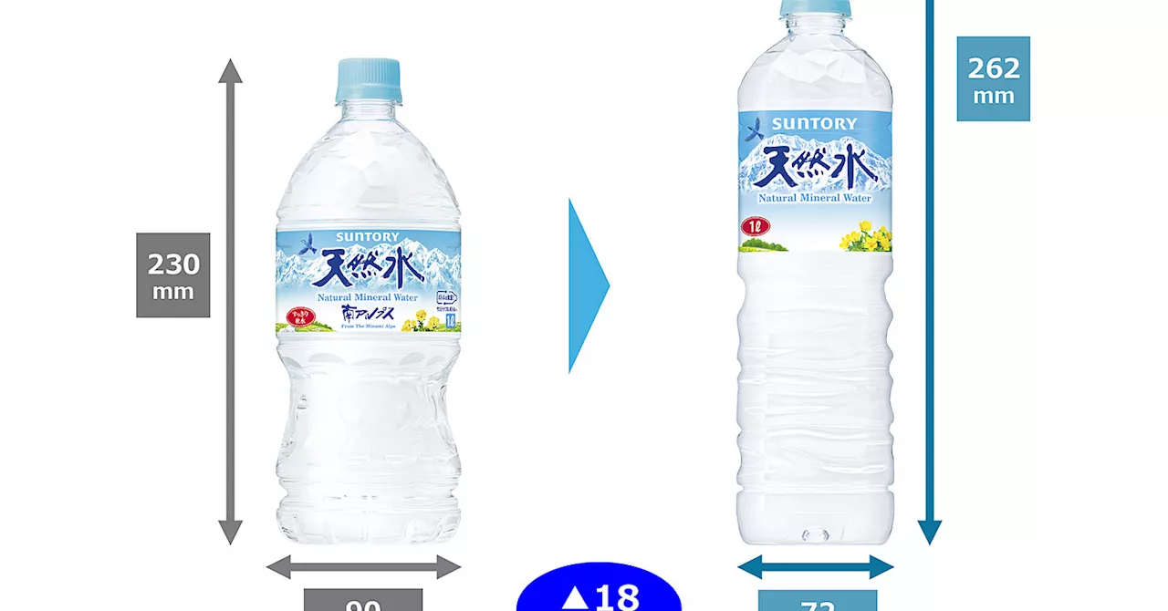 「サントリー天然水 1L」はなぜ“細く”なったのか？ ぽっちゃりにサヨナラした理由：火曜日に「へえ」な話（1/4 ページ）