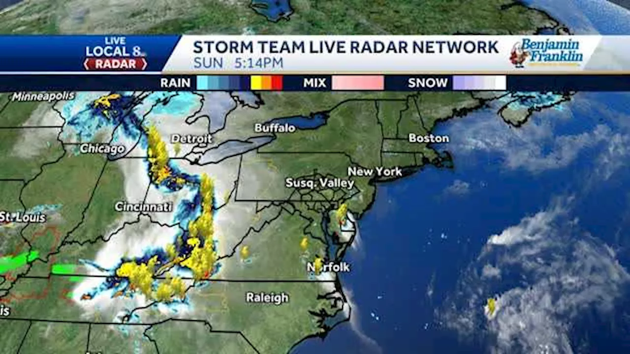 IMPACT: Storm system brings severe storm threat Memorial Day