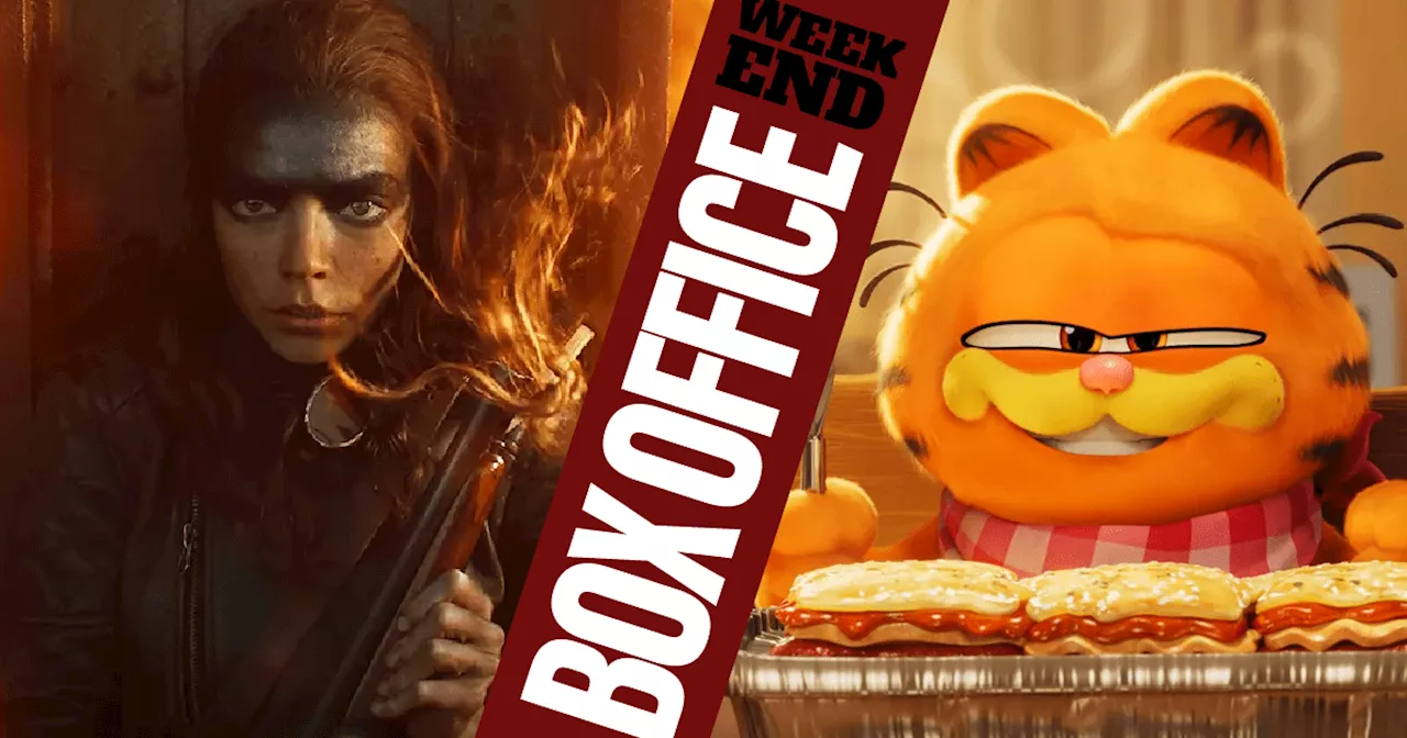 Box Office Results: Furiosa and Garfield are No Power Couple