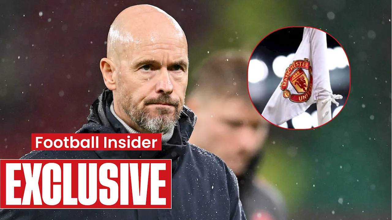 Erik ten Hag sack update emerges at Man United today