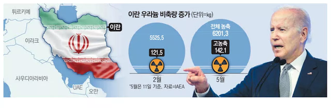 '이란 핵' 놓고 분열한 서방 … 수낵·마크롱에 제동 건 바이든