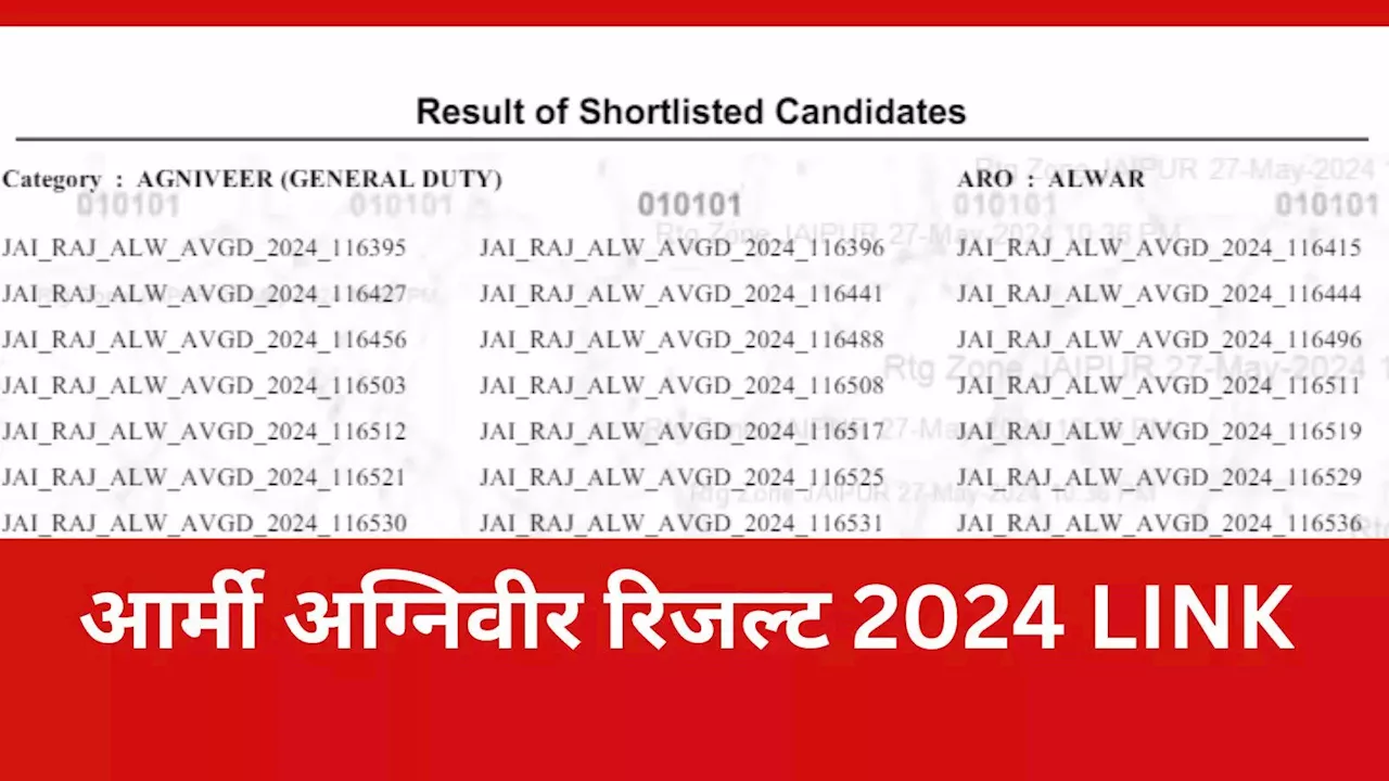 Army Agniveer Result 2024: आर्मी अग्निवीर CEE रिजल्ट जारी, चेक करने के लिए ये रहा joinindianarmy nic सीधा लिंक