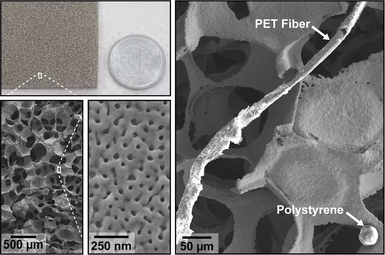 Porous materials and machine learning provide inexpensive microplastic monitoring method
