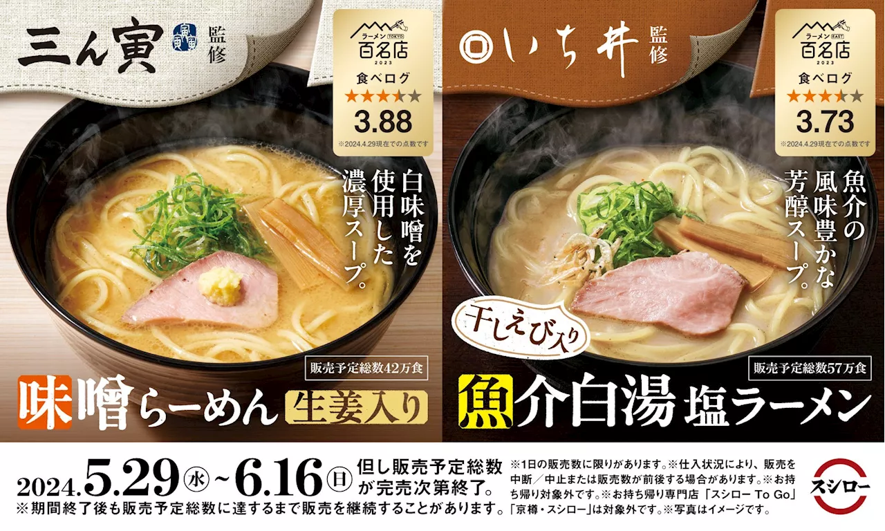 「スシロー×食べログ」全国名店監修シリーズ！食べログ点数3.88を誇る味噌ラーメンの名店「三ん寅」、7年連続「食べログ 百名店」に選出された新潟の名店「いち井」監修、こだわりのラーメン2商品が登場！