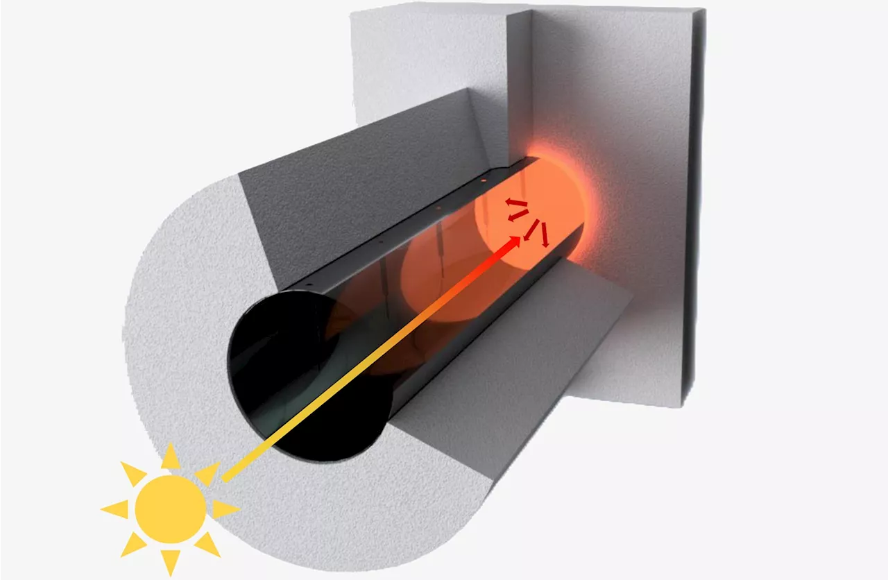 Harnessing the Sun: Innovative Thermal Trap Reaches Over 1000 °C Using Sunlight