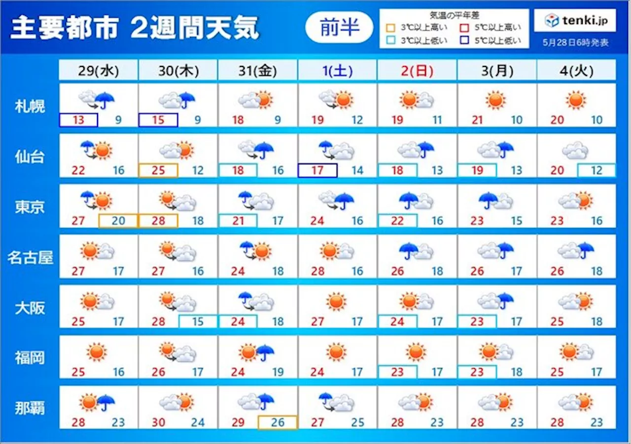 明日29日にかけて大雨に注意・警戒 台風1号の動向に注意 6月初めは気温低め(気象予報士 小野 聡子 2024年05月28日)