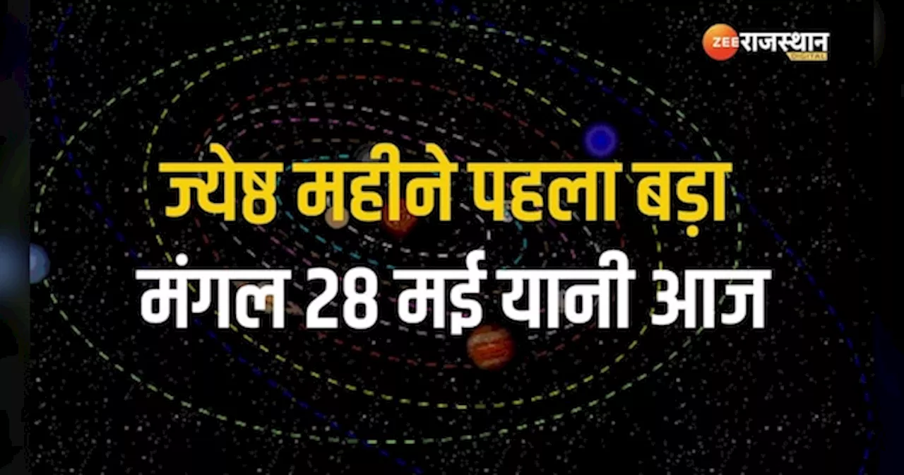 Astrology: इन राशियों पर बजरंगबली की कृपा, सारी मनोकमना होगी पूरी