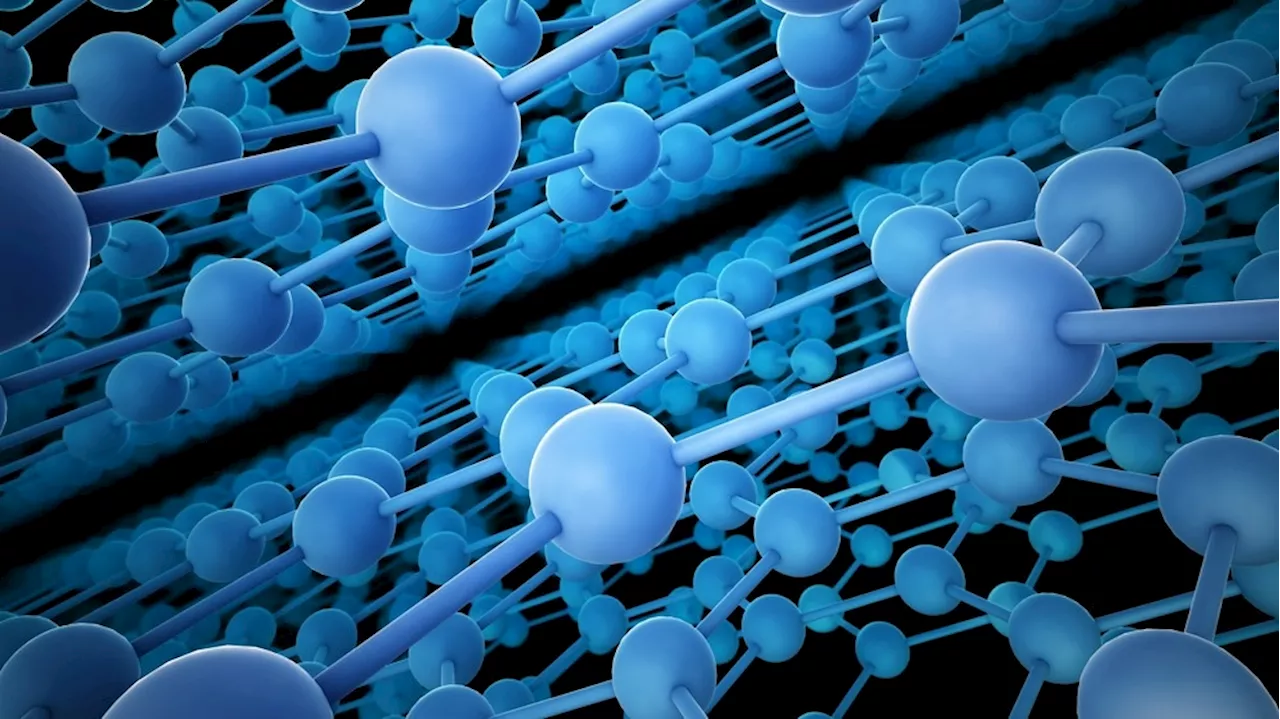 What is Atomic Layer Deposition?