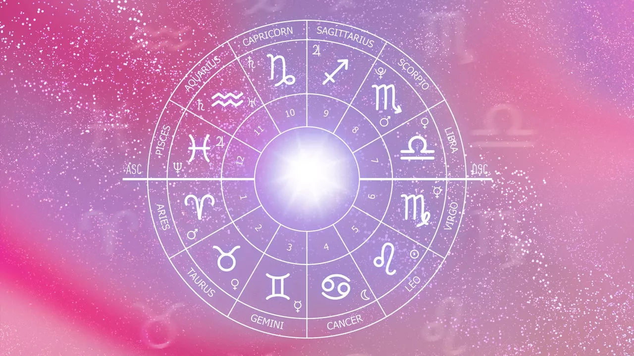 What Jupiter Trine Pluto in June 2024 Means For Your Star Sign