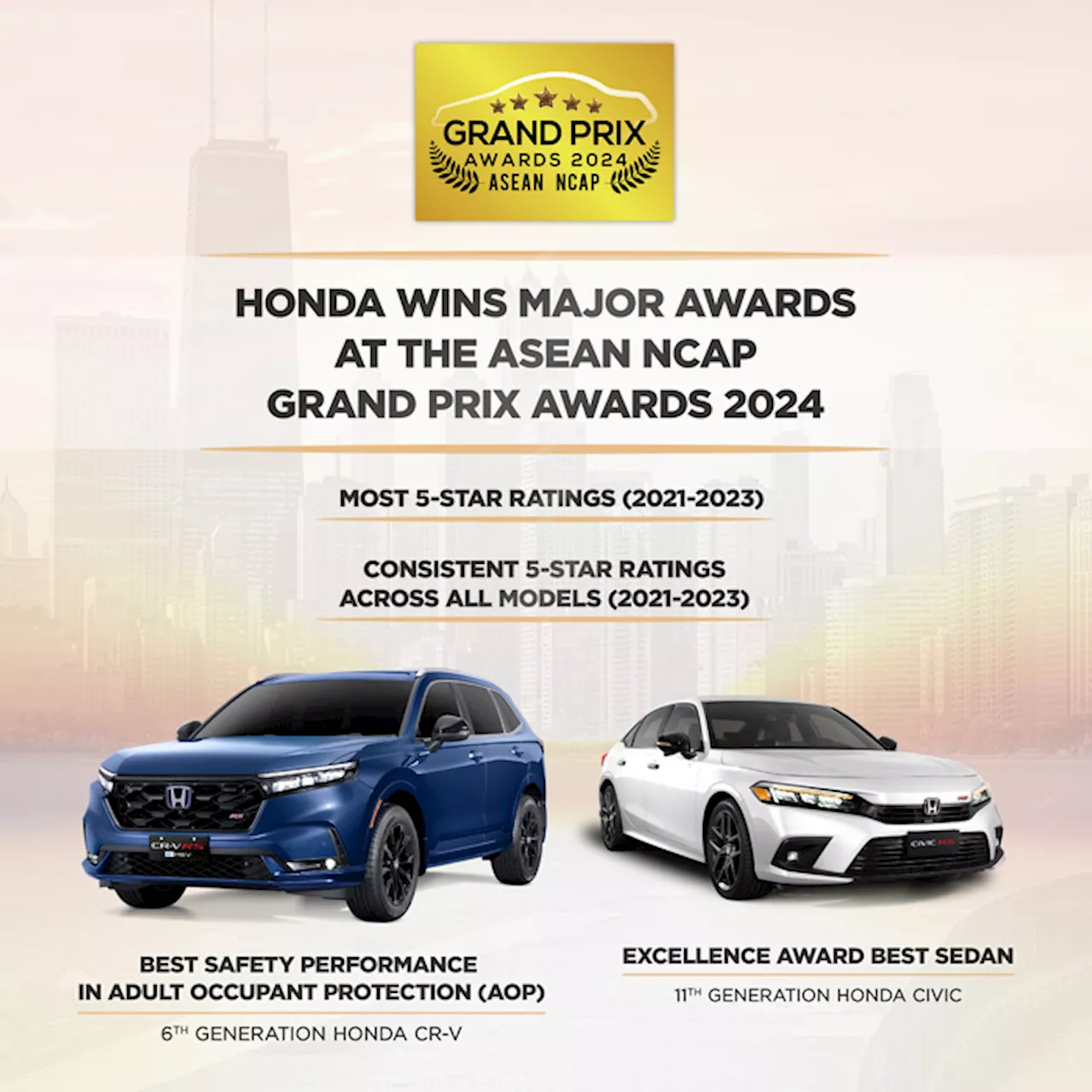 Honda CR-V and Civic Win Major Awards at the ASEAN NCAP Grand Prix Awards 2024