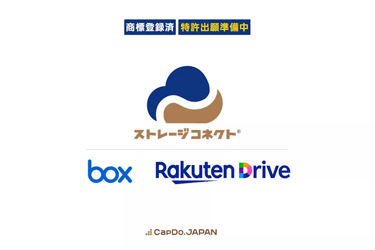 特許出願準備中の「ストレージコネクト®」、新たにクラウドストレージ「楽天ドライブ」と「Box」を連携予定