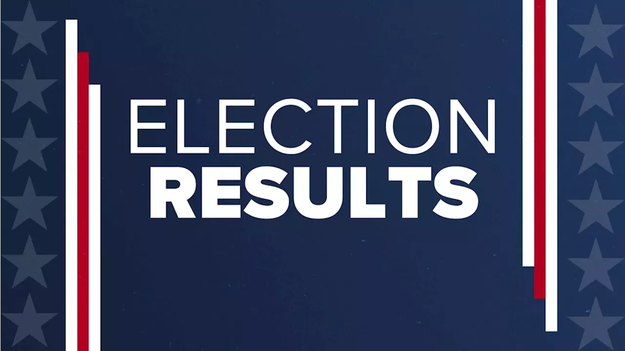 Election results May 28 primary runoff elections in North Texas