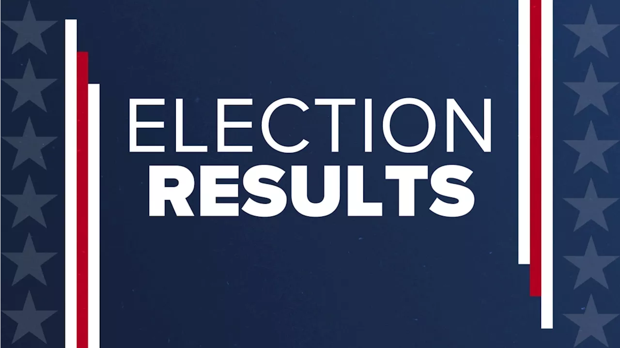 Election results: May 28 primary runoff elections in North Texas