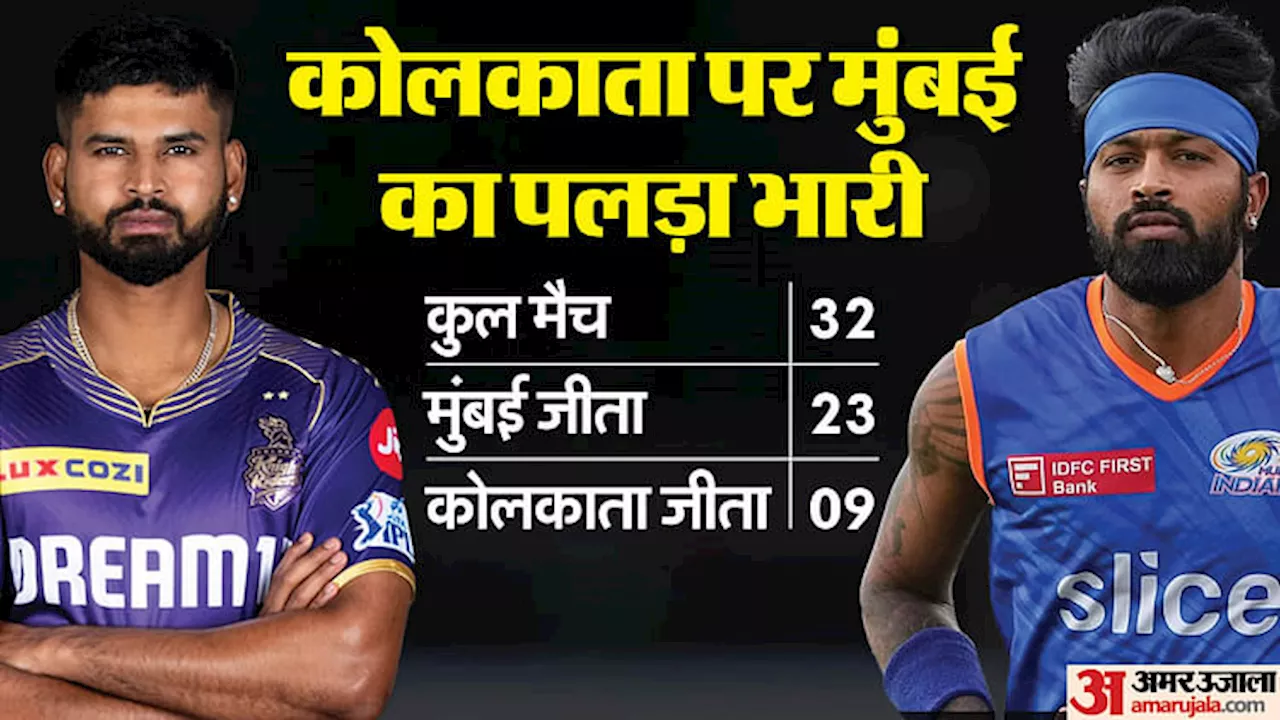 MI vs KKR Playing-11: प्लेऑफ की जंग हुई रोमांचक, आज कोलकाता से भिड़ेगी मुंबई की पलटन, देखें संभावित प्लेइंग-11