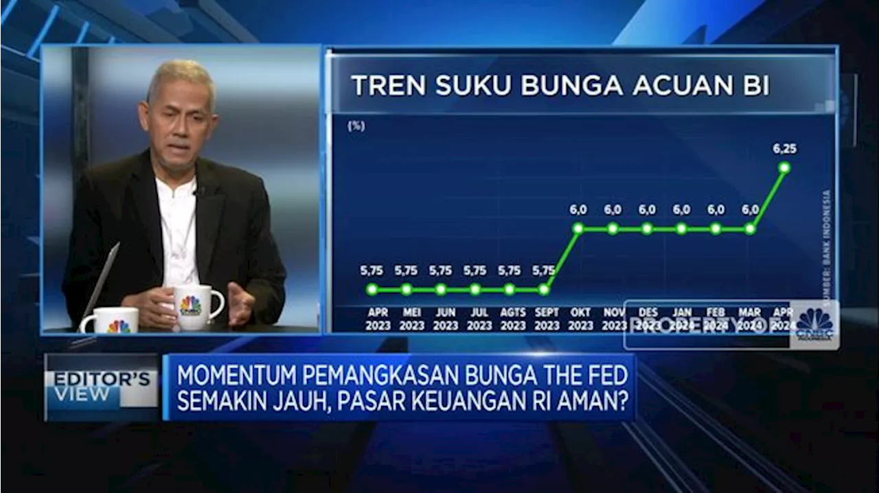 Video: Belum Jelas Kapan Suku Bunga Turun, IHSG Hingga Rupiah Aman?