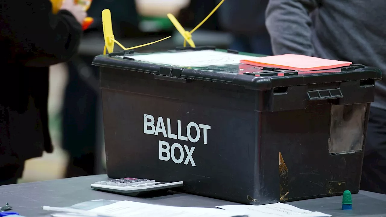 Local elections in the North East and North Yorkshire: Results in full