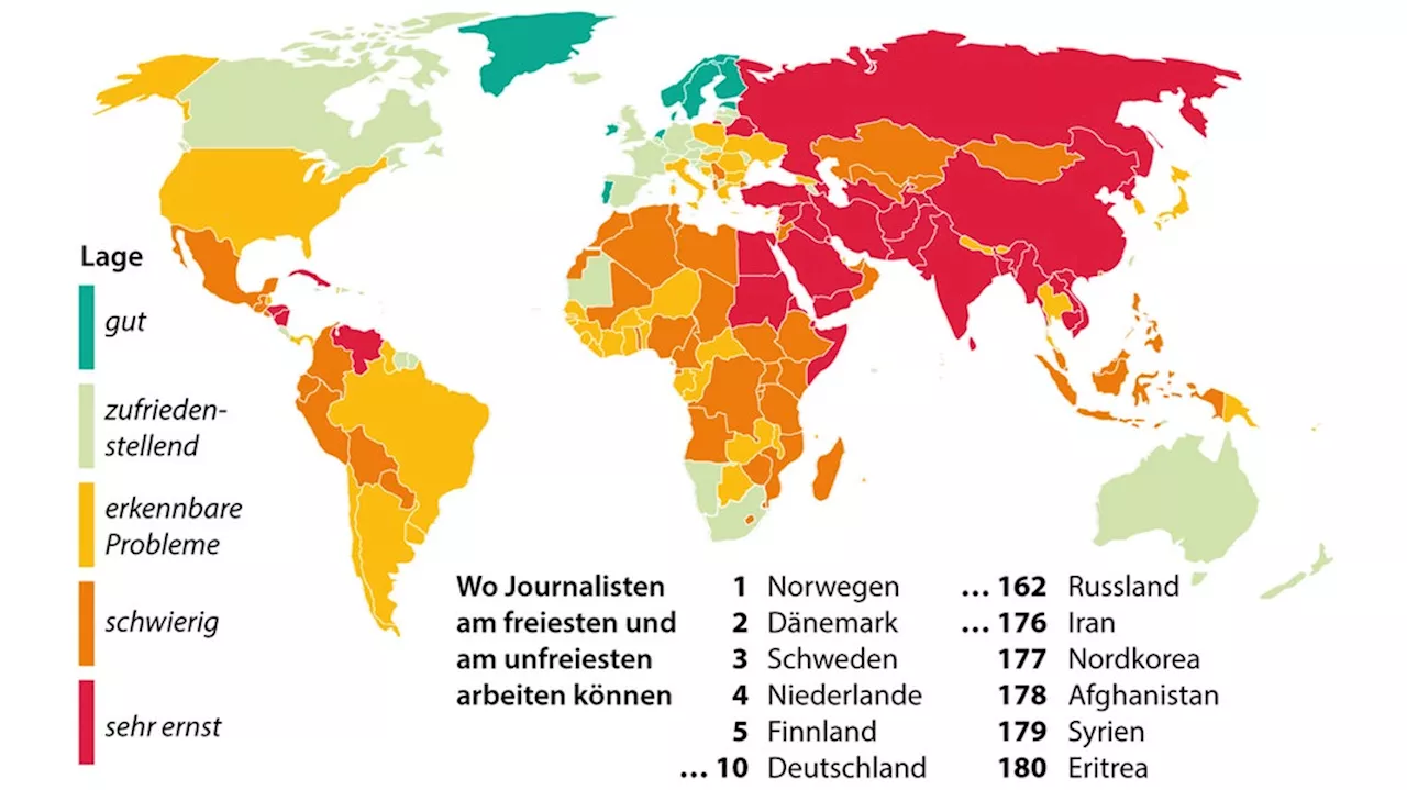 Tag der Pressefreiheit 2024: Deutschland zurück in den Top 10