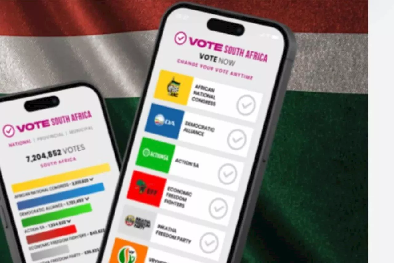 New app launched to measure party support – Here’s who is winning the ‘polls’ so far