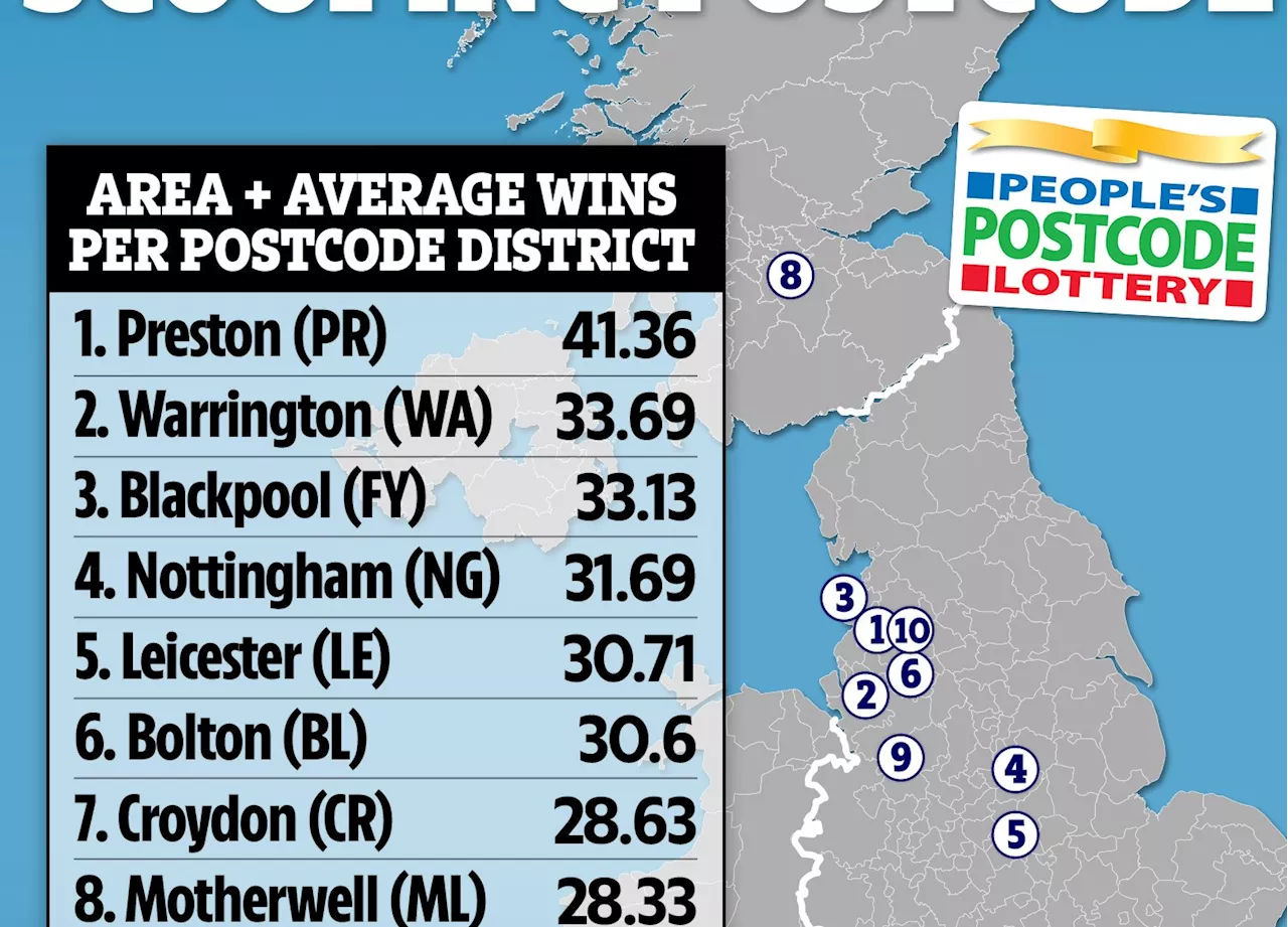 Map reveals UK’s luckiest city for scooping Postcode Lottery jackpot with over 400 winners