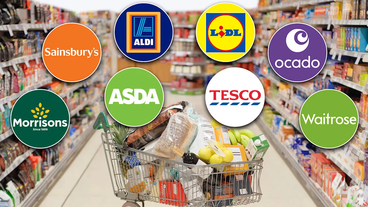 UK’s cheapest supermarket for a weekly shop in April revealed...