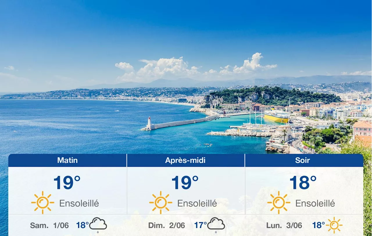 Météo Nice: prévisions du vendredi 31 mai 2024