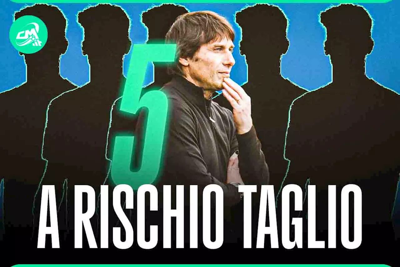 Antonio Conte al Napoli, sarà rivoluzione: cinque top a rischio taglio