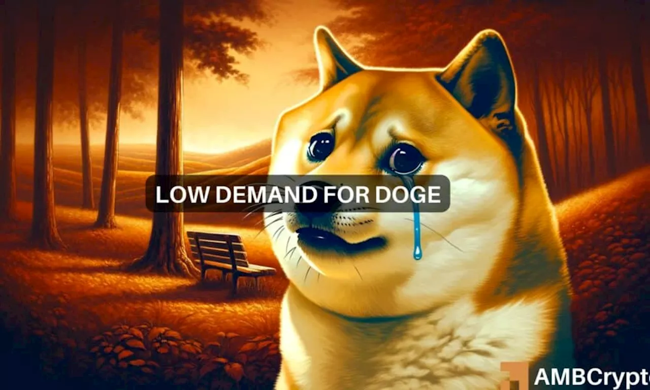 Dogecoin’s demand falls 18% in 7 days as DOGE declines 1%