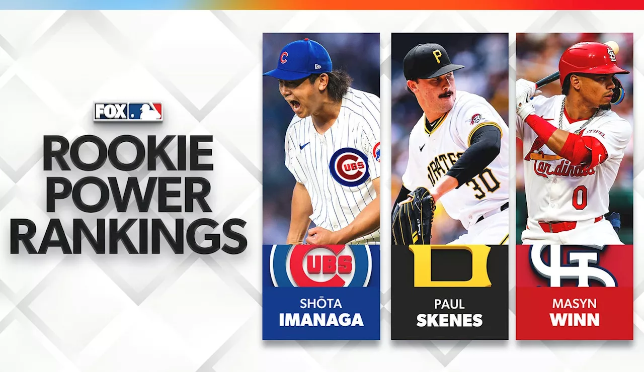 MLB Rookie Power Rankings: Paul Skenes arrives and a new leader emerges in May