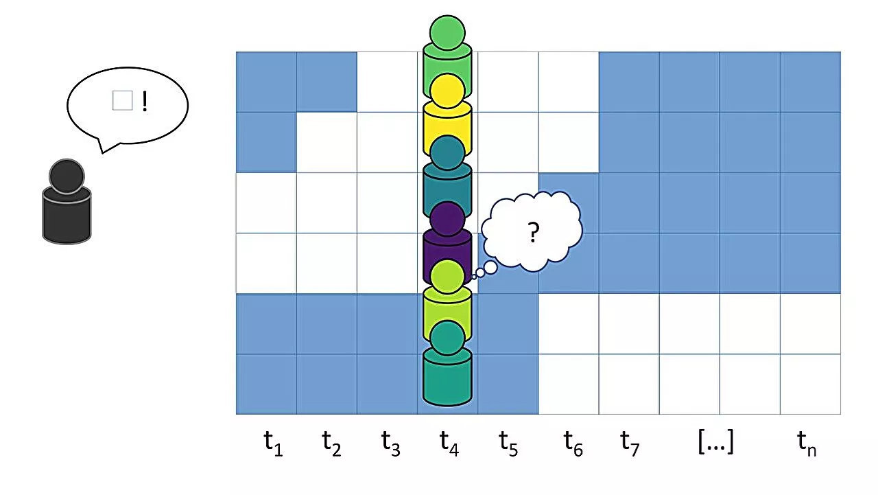 Exploring hierarchy in dynamic environments