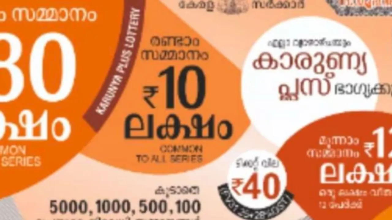 Kerala Lottery Result Today: 80 ലക്ഷം നേടിയ ഭാ​ഗ്യവാൻ ആര്...? കാരുണ്യ പ്ലസ് KN 524 ലോട്ടറി ഫലം