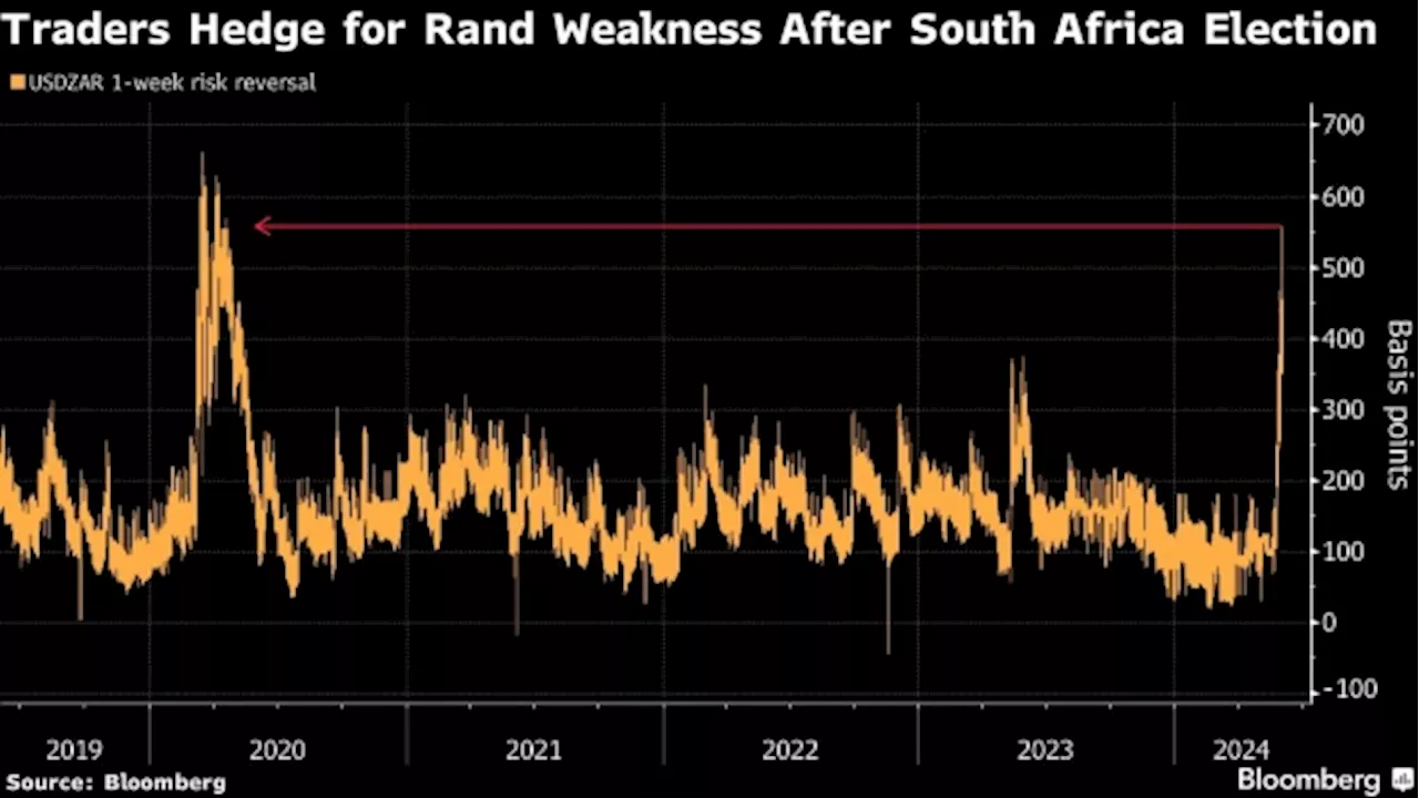 South African President’s Allies Want Democratic Alliance Deal