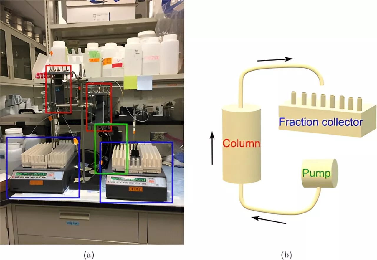 Study of radioiodine sorption and transport could help protect groundwater