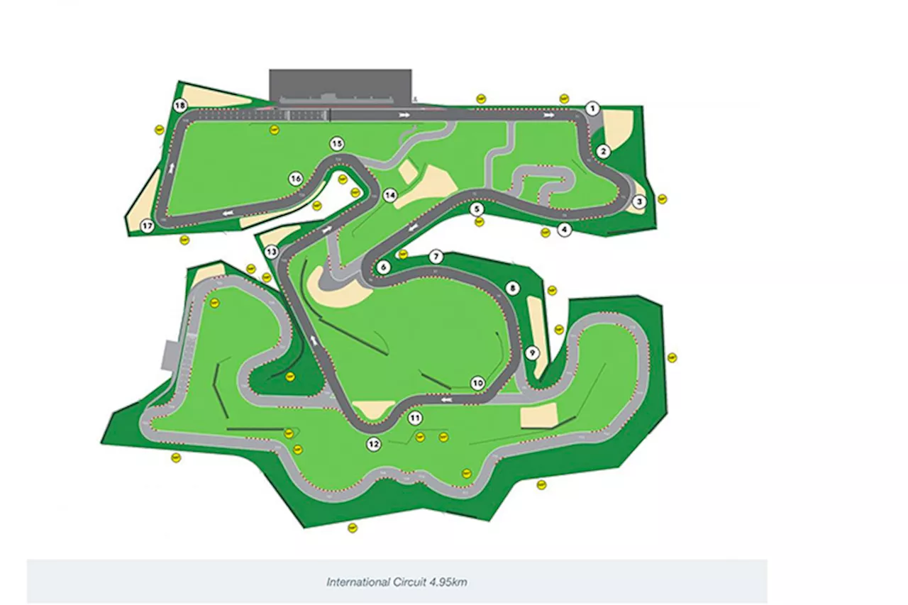 Bend Motorsport Park: Konkurrenz für Phillip Island