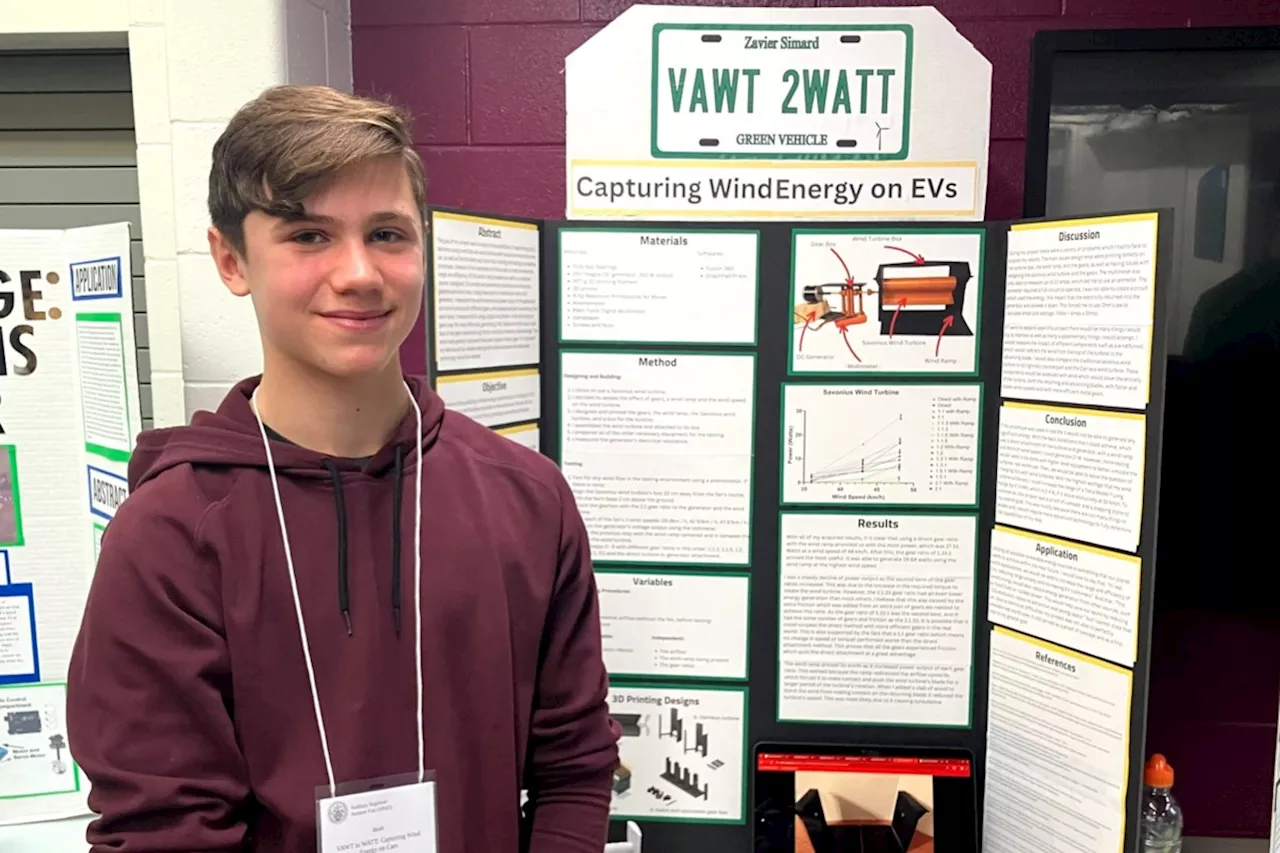Inspire: Zavier Simard and using science to better the world